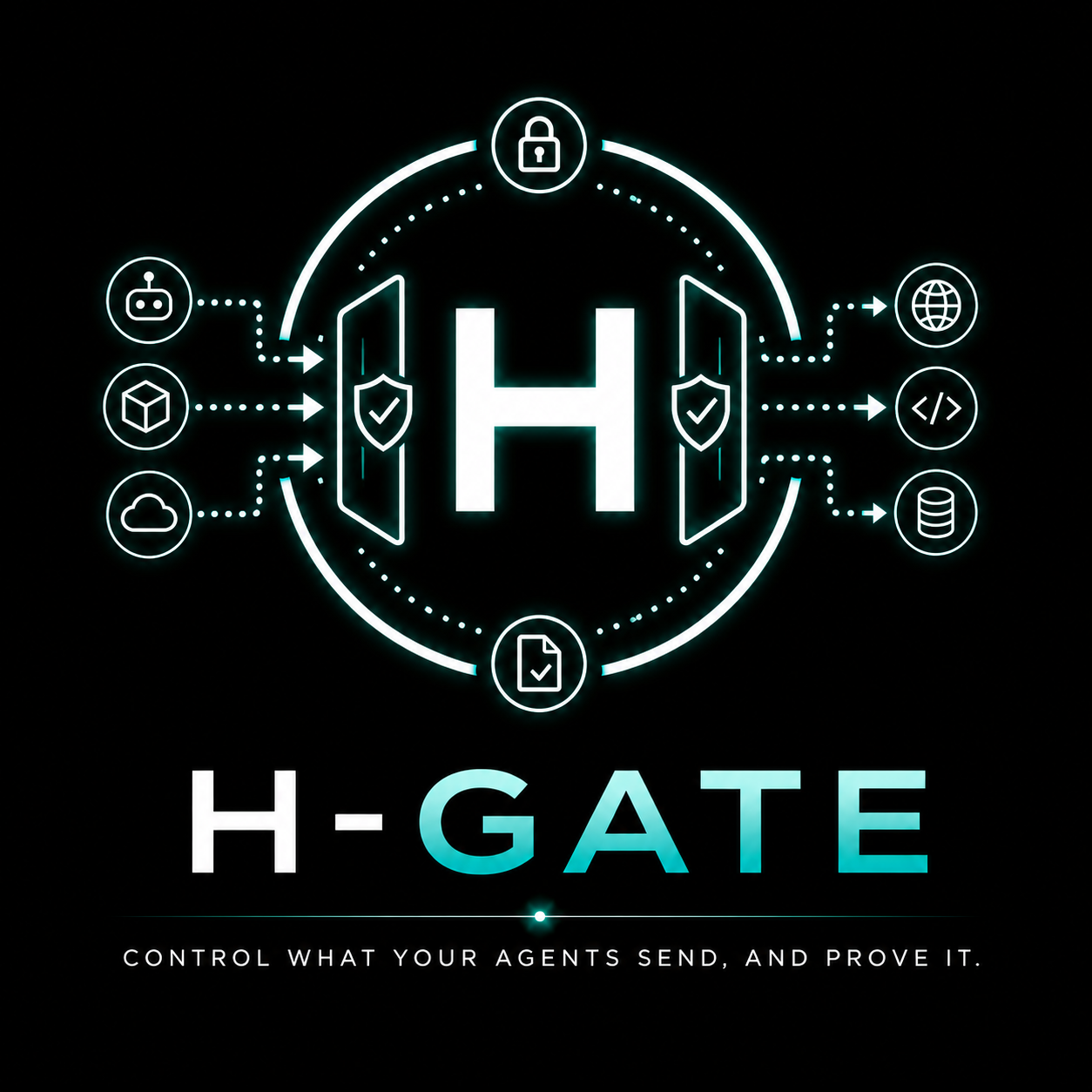 H-Gate, agentic data-egress control
